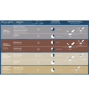 Farba olejowa LENDAN Color Plex Forte 50ml