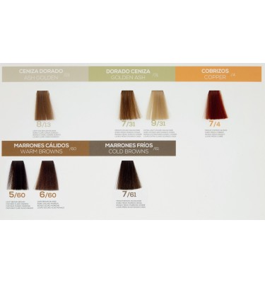 Toner olejowy LENDAN Color Plex Forte 30ml