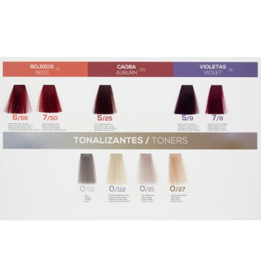 Toner olejowy LENDAN Color Plex Forte 30ml