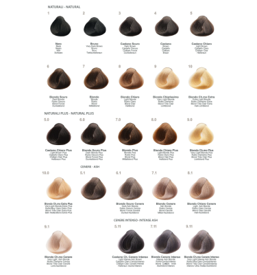 Farba TREND TOUJOURS Color Professional 10.0, 100ml