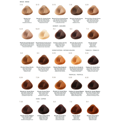 Farba TREND TOUJOURS Color Professional 5.74, 100ml